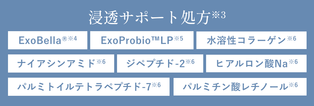 「KC SKIN エイジケア美容液」をアイクリーム化