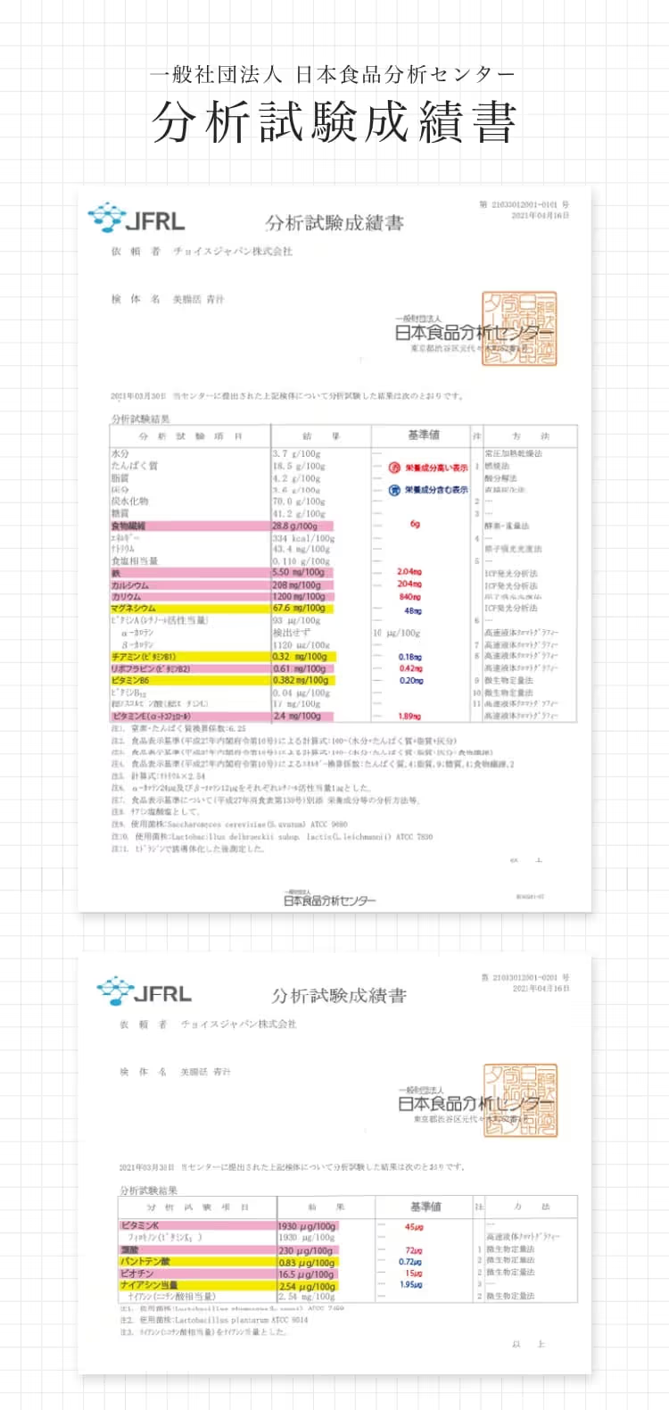 日本食品分析センター（JFRL）による美腸活青汁の分析試験成績書2枚。栄養成分を第三者機関で実測した結果。