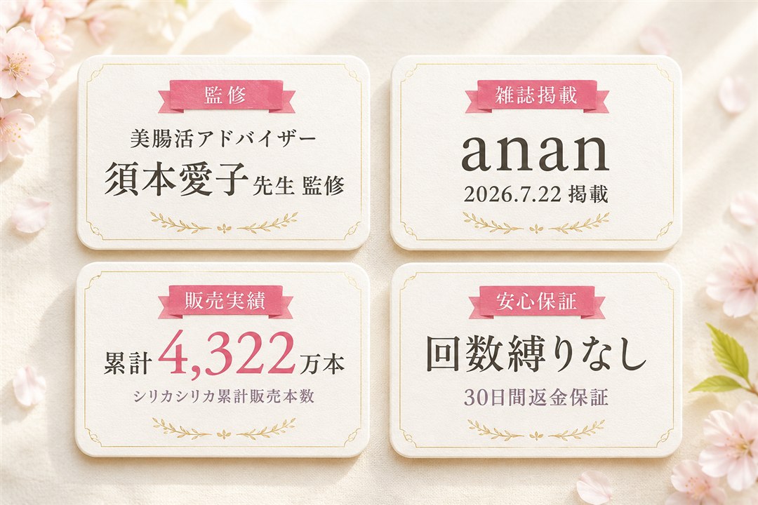 信頼の証：美腸活アドバイザー須本愛子先生監修／ANAN 2025.7.30掲載／シリカシリカ累計販売本数4,322万本／回数縛りなし・30日間返金保証