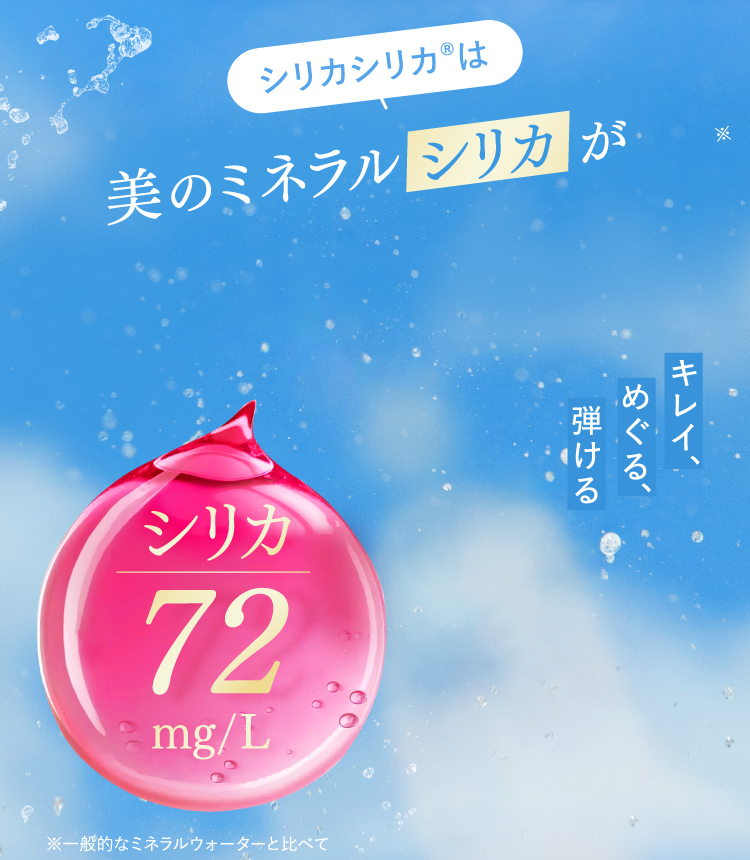 シリカシリカ®は美のミネラル シリカが72mg/L