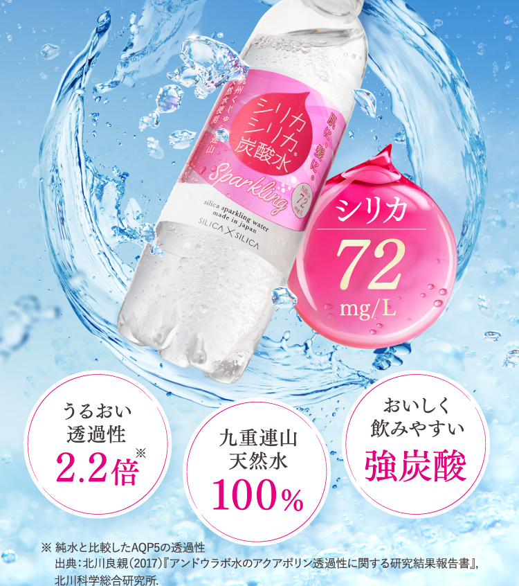うるおい透過性2.2倍 九重連山天然水100％ おいしく飲みやすい強炭酸