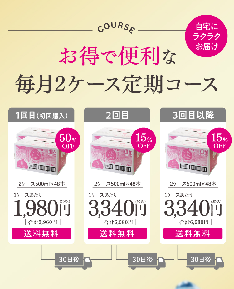 お得で便利な毎月2ケース定期コース