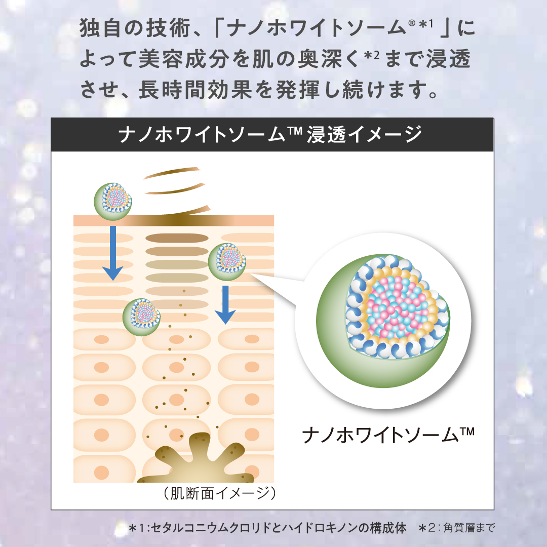 ナノホワイトセラム