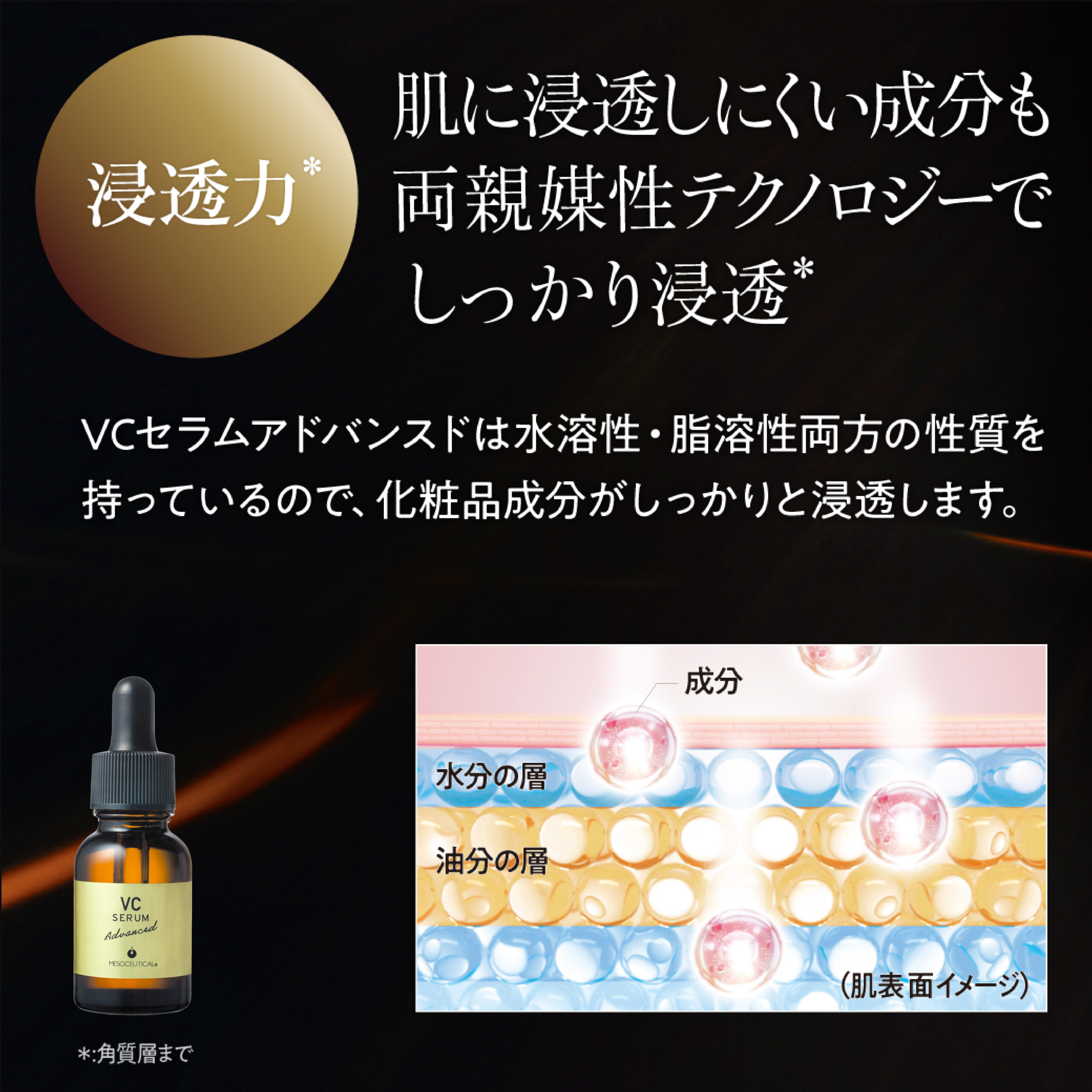セラムライン VCセラムアドバンスド