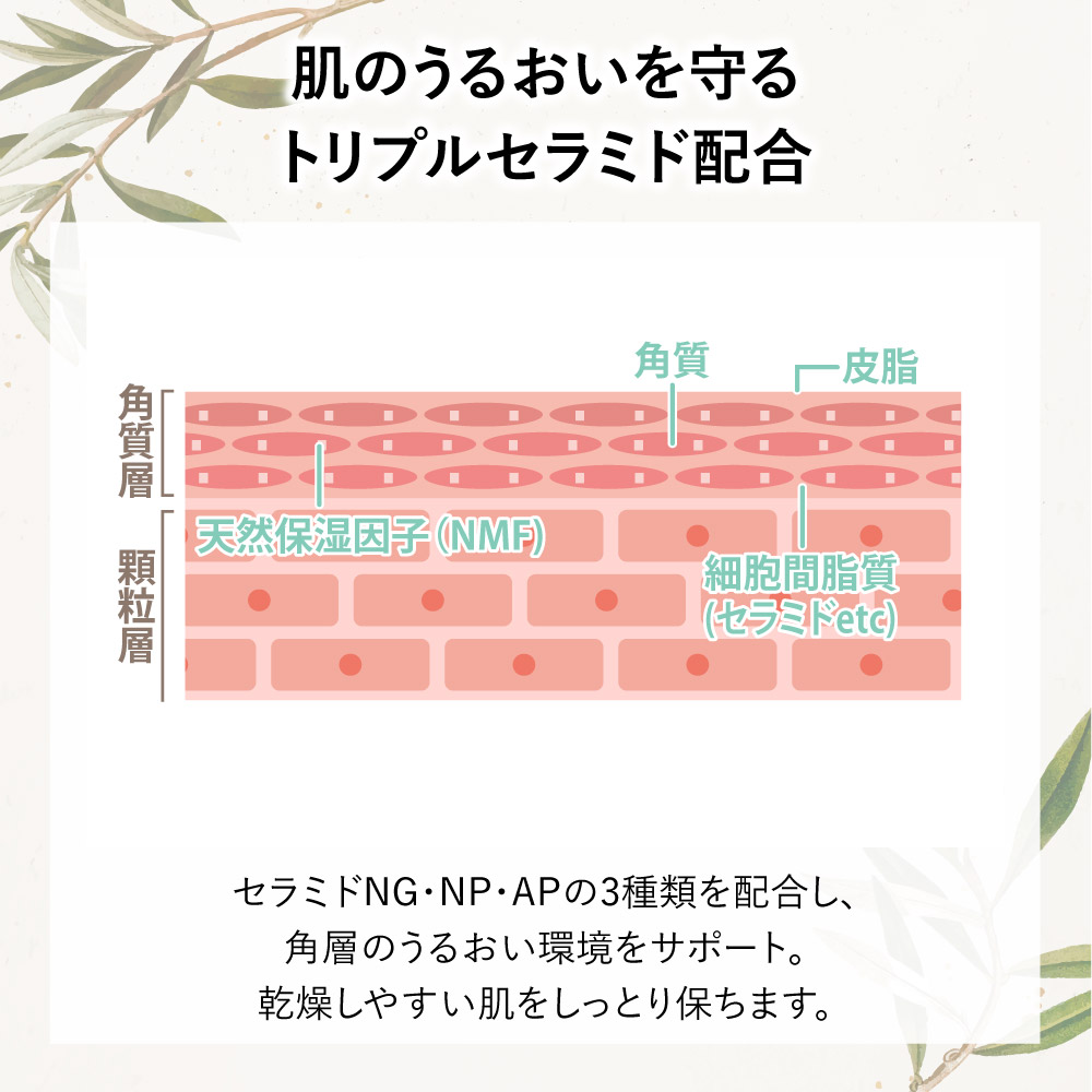 ボタニカルケアローション