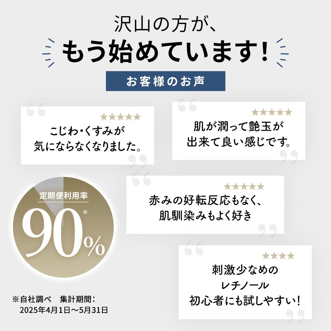 【定期便】レチベイビー