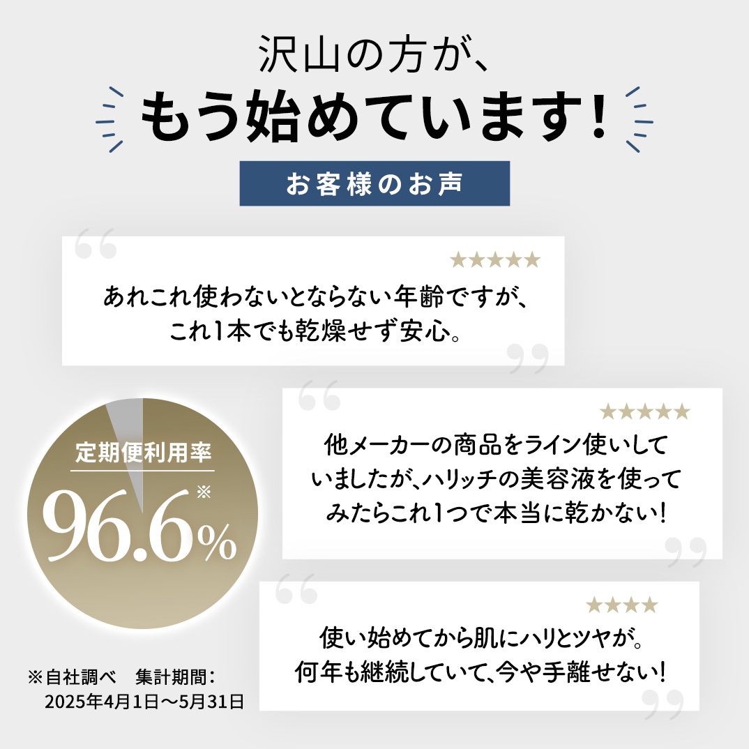 【店舗限定 定期便】ハリッチ プレミアムリッチプラス
