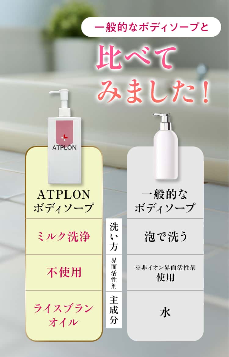アトピロン