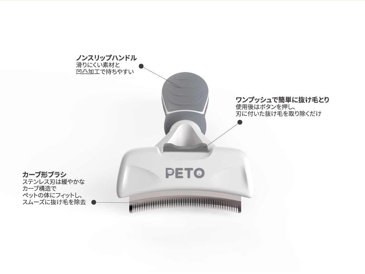 お手入れ用品が全部揃う］短毛用グルーミング5点セット 犬 猫 抜け毛が