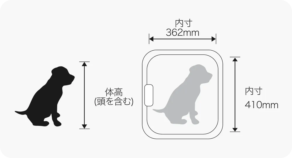 高さ内寸410mm、幅内寸362mm