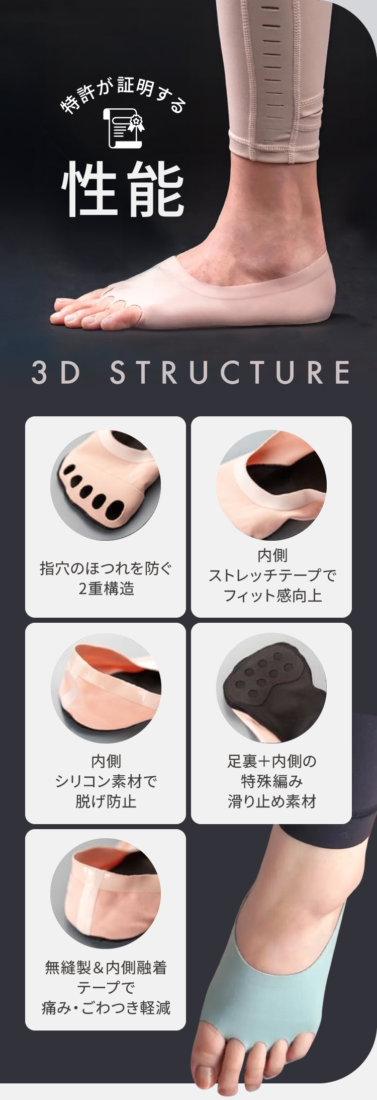 特許が証明する性能