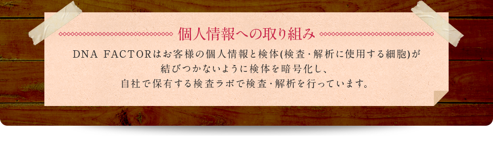 個人情報への取り組み