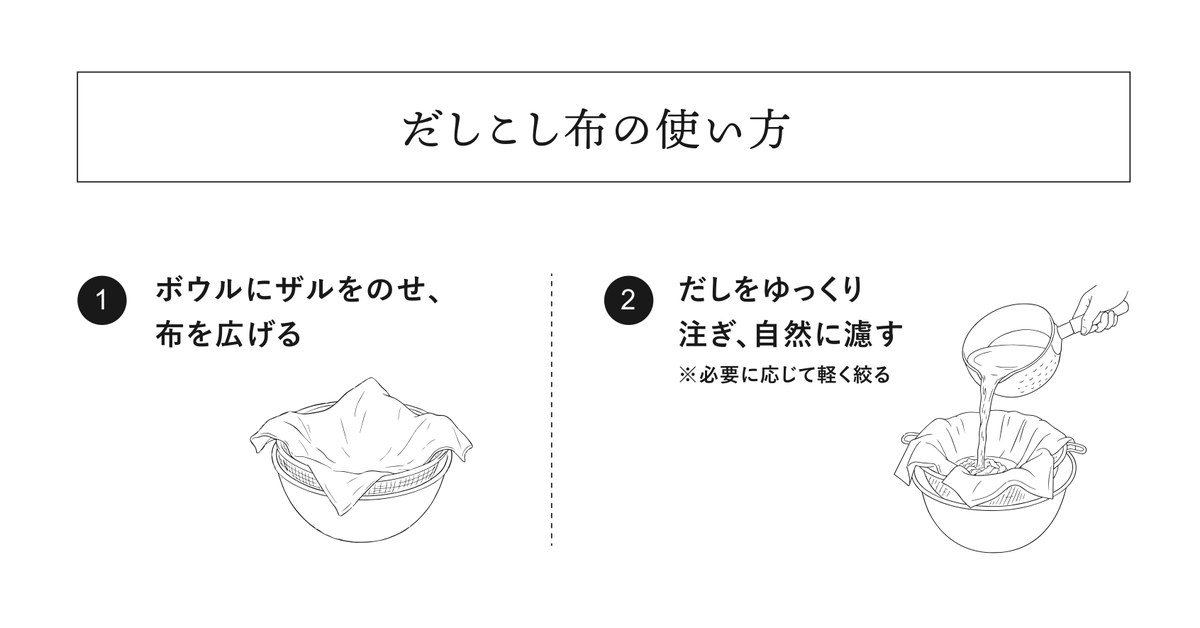 だしこし布の使い方。1 ボウルにザルをのせ、布を広げる。2 だしをゆっくり注ぎ、自然にこす。必要に応じて軽く絞る。