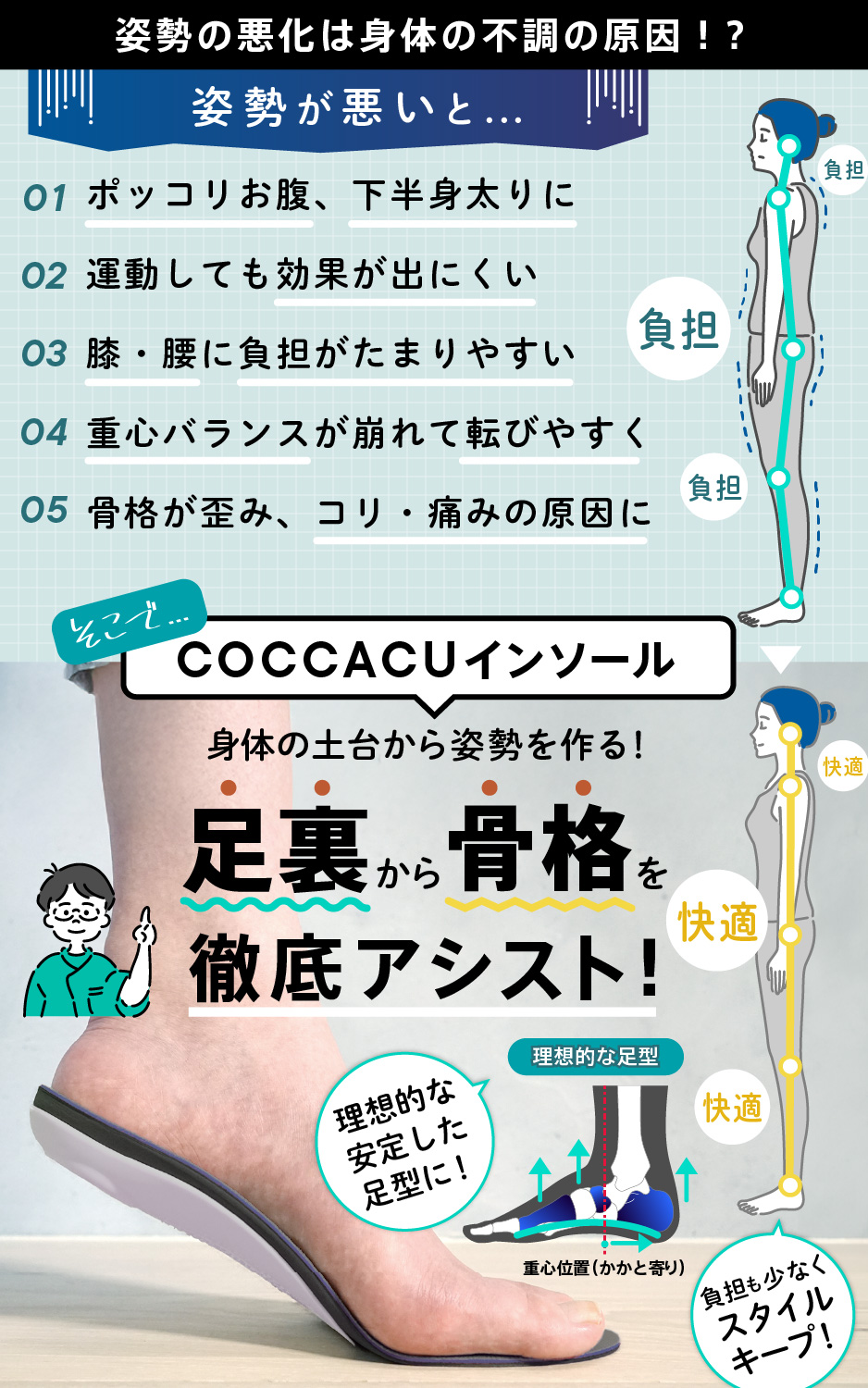 美尻スターターセット（2足＋フィットレース） サイズ: Aサイズ（21.5～22.5cm）
