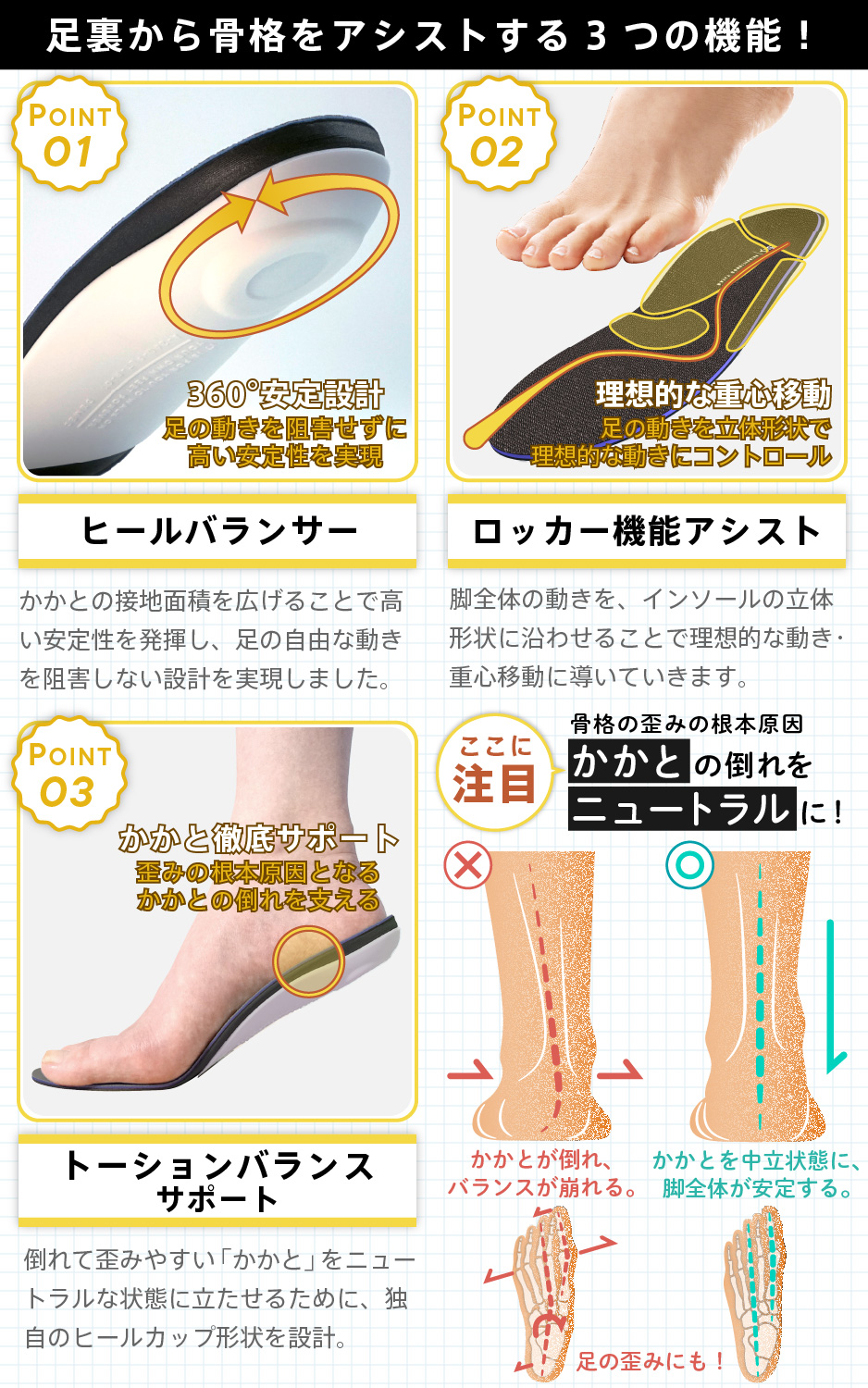 美尻スターターセット（2足＋フィットレース） サイズ: Aサイズ（21.5～22.5cm）