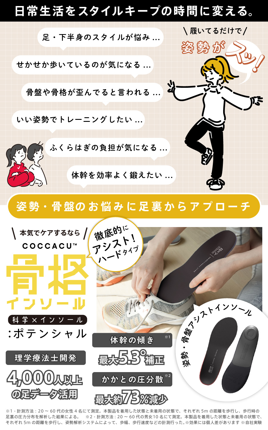 美尻スターターセット（2足＋フィットレース） サイズ: Aサイズ（21.5～22.5cm）