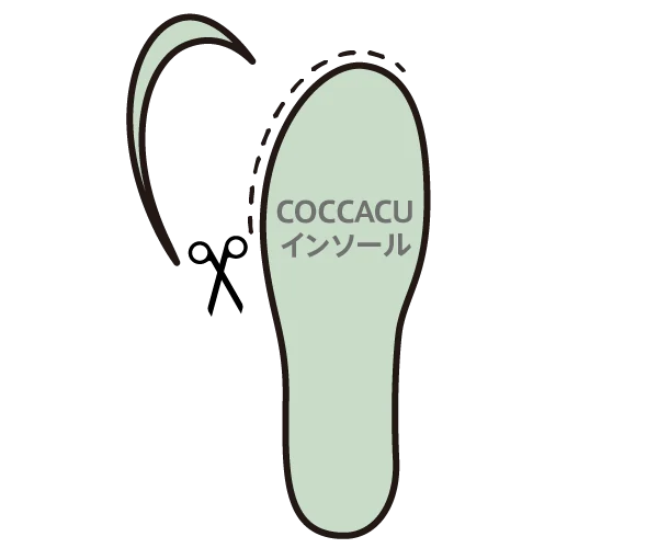 ステップ4：インソールの先端をカットして靴に入れる