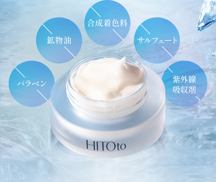パラペン　鉱物湯油　合成着色料　サルフェート　紫外線吸収剤　入ってません