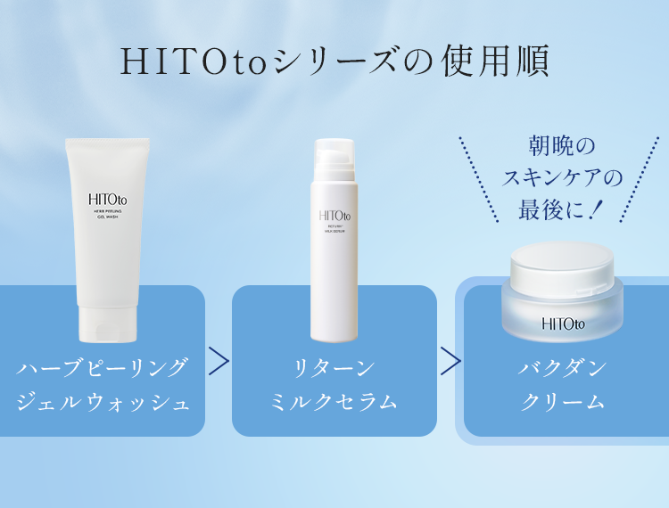 HITOtoシリーズの使用順