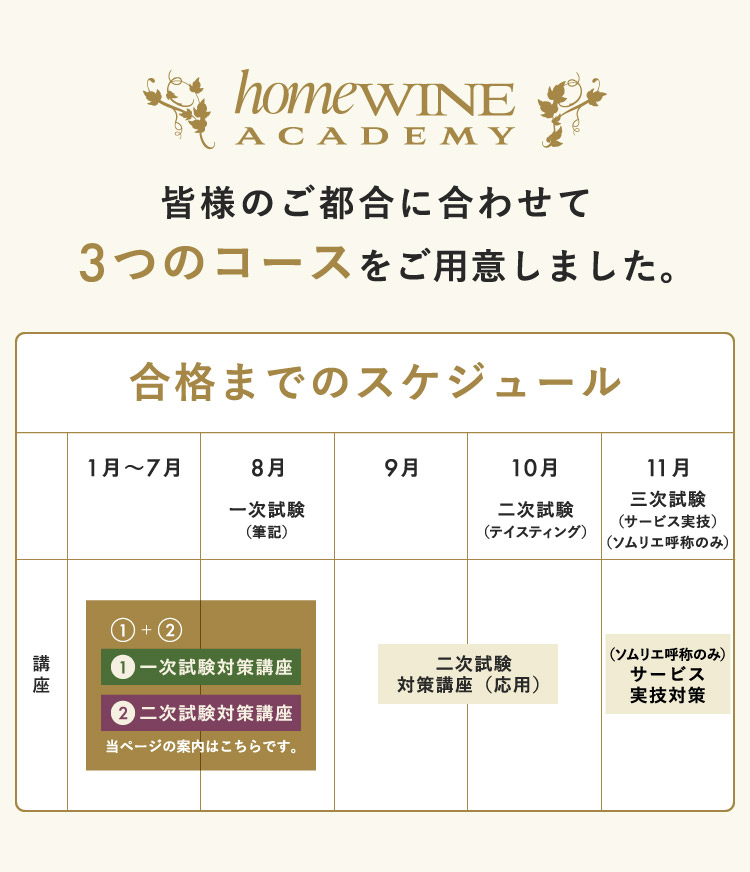 皆様のご都合に合わせて3つのコースをご用意しました。