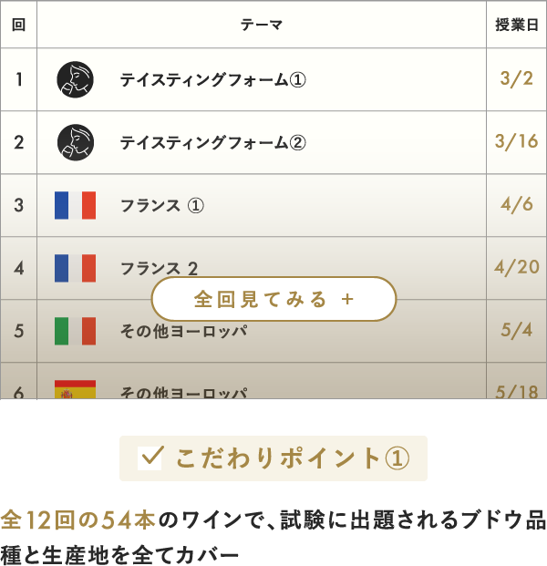 こだわりポイント