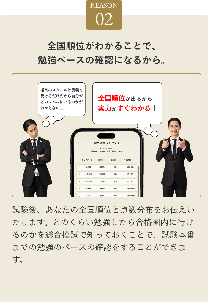 REASON02 全国順位がわかることで、勉強ペースの確認になるから。