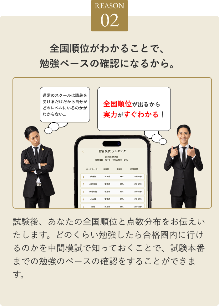 REASON02 全国順位がわかることで、勉強ペースの確認になるから。