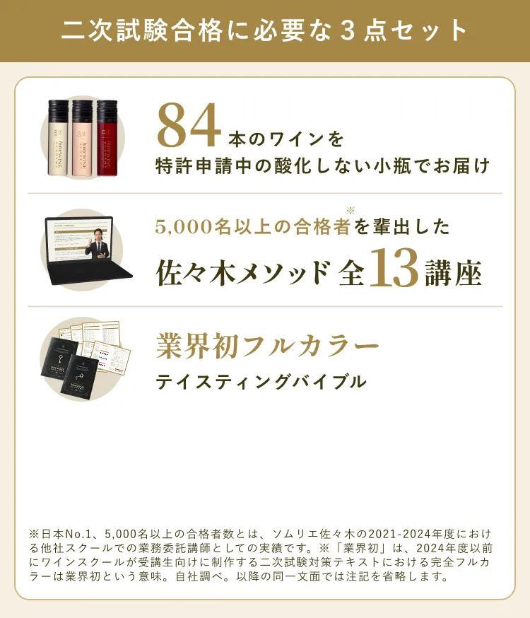 二次試験合格に必要な3点セット