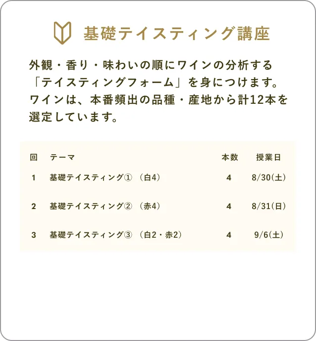 基礎テイスティング講座