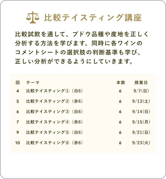 比較テイスティング講座