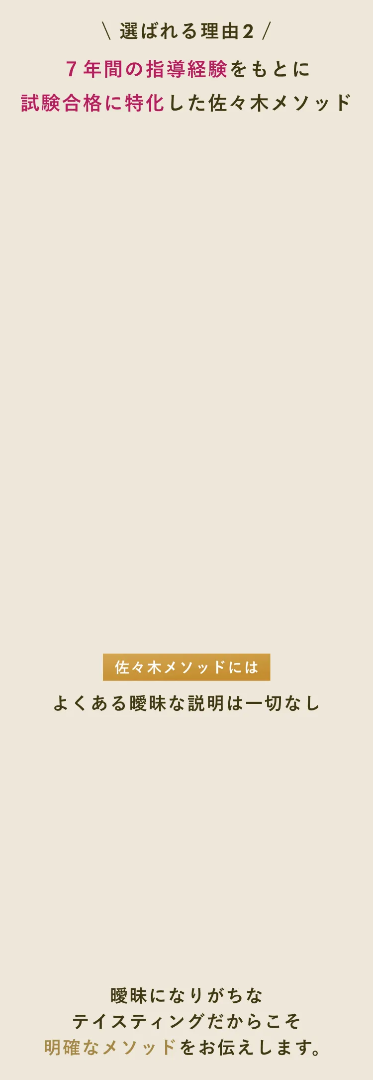 選ばれる理由2 7年間の指導経験をもとに試験合格に特化した佐々木メソッド
