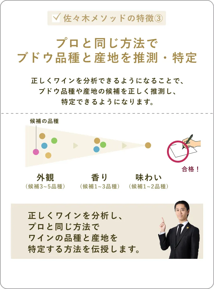プロと同じ方法でブドウ品種と産地を推測・特定