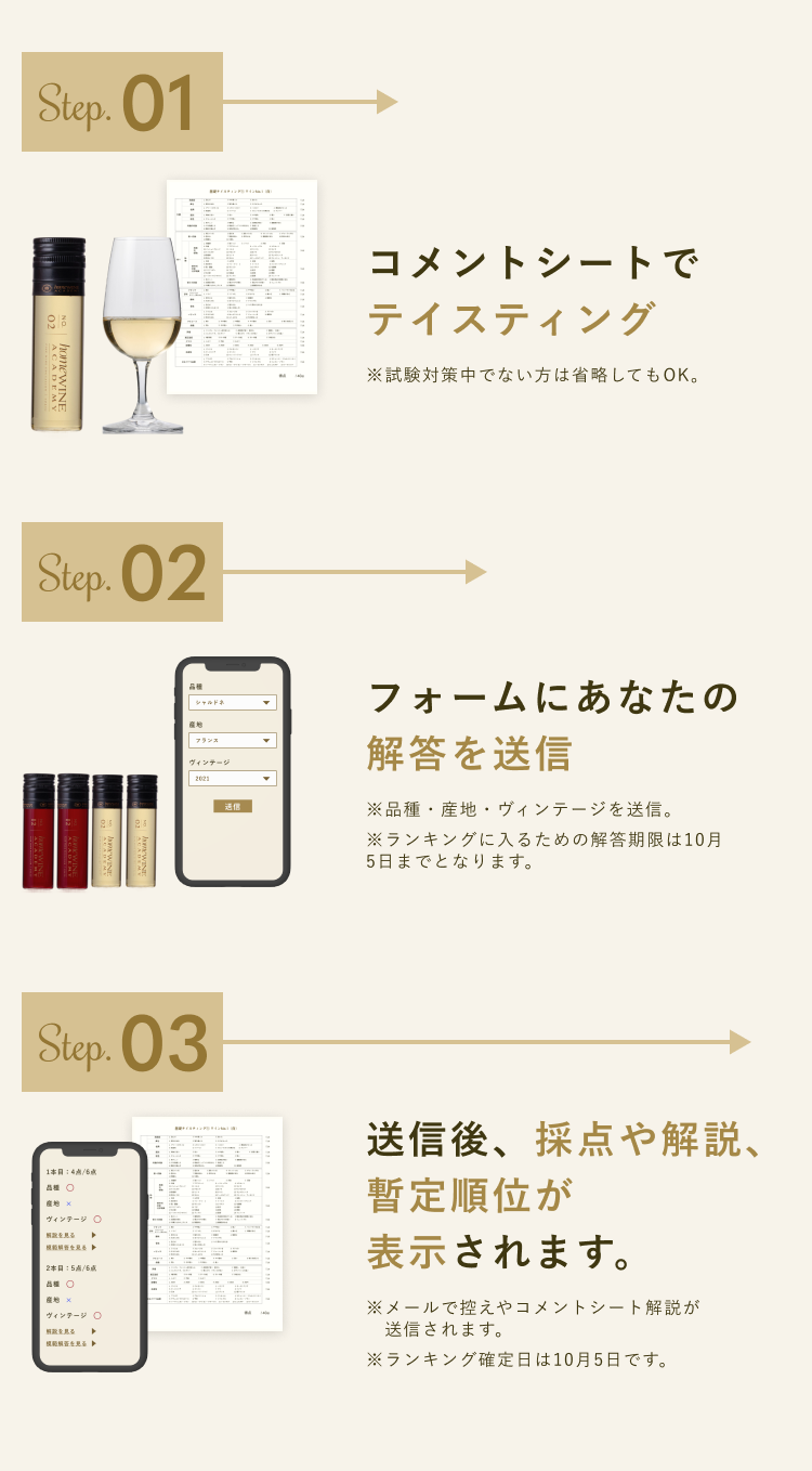Step01 コメントシートでテイスティング Step02 フォームにあなたの解答を送信 Step03 送信後、採点や解説、暫定順位が送信されます。