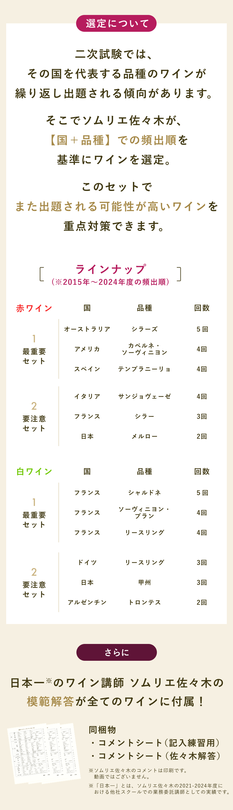 選定について