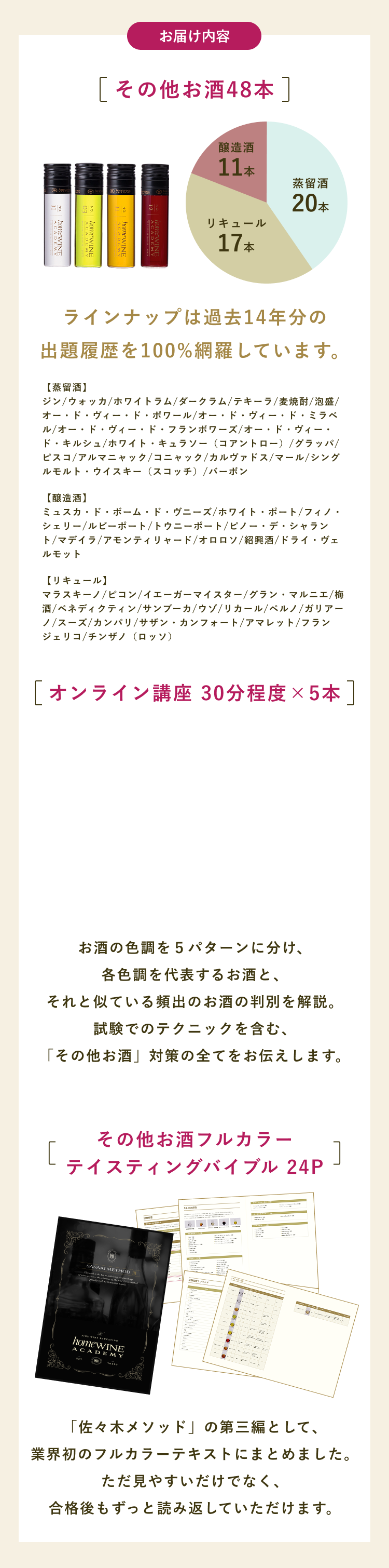 お届け内容