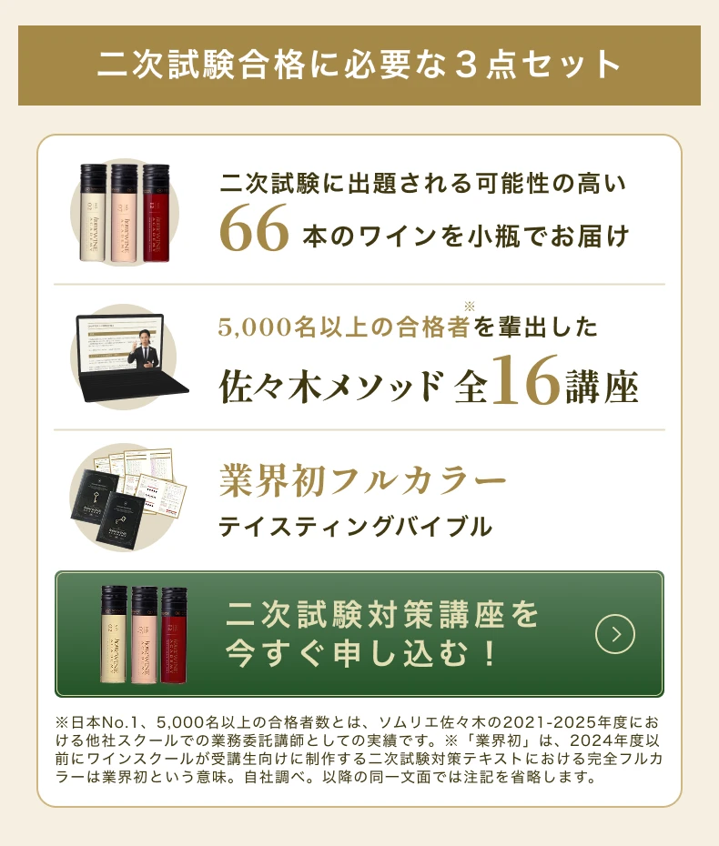 二次試験合格に必要な3点セット