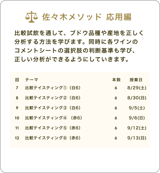 比較テイスティング講座