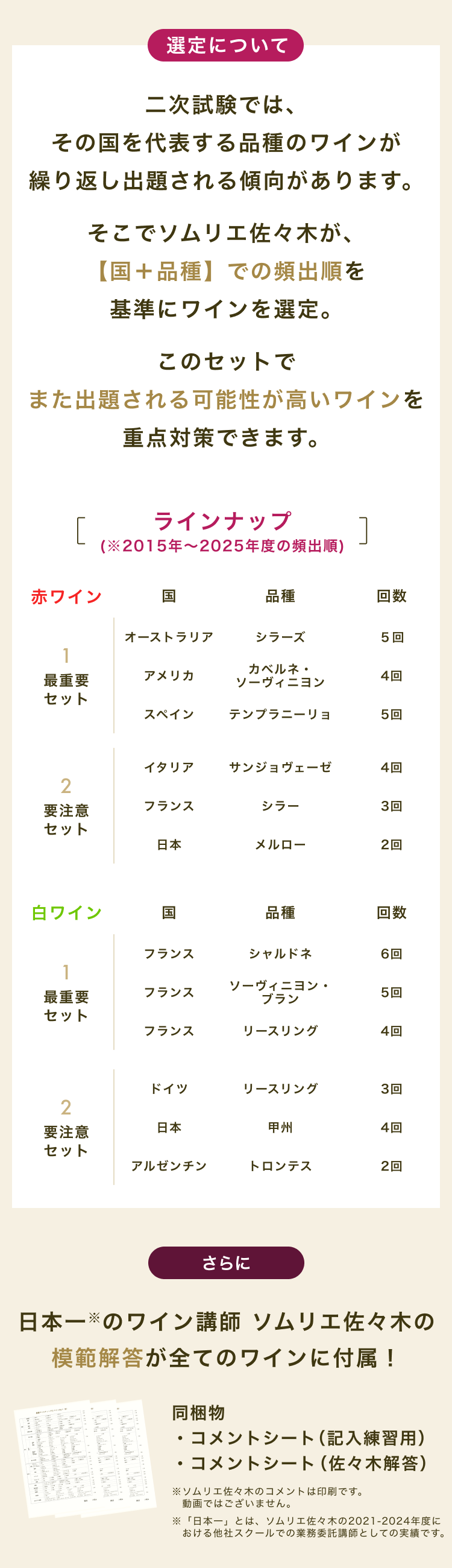 選定について