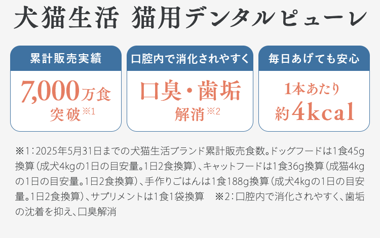 犬猫生活 猫用デンタルピューレ