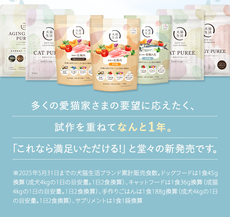 多くの愛猫家さまの要望に応えたく、試作を重ねてなんと1年。