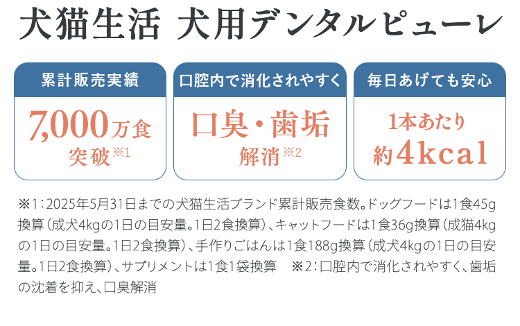 犬猫生活 犬用デンタルピューレ