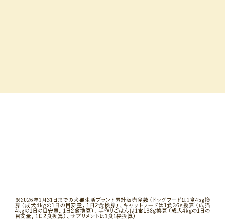 ※2019年11月 統計研究所調べ、猫を飼っている男女100名を対象に調査