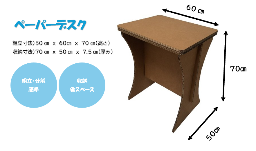 ペーパーデスク