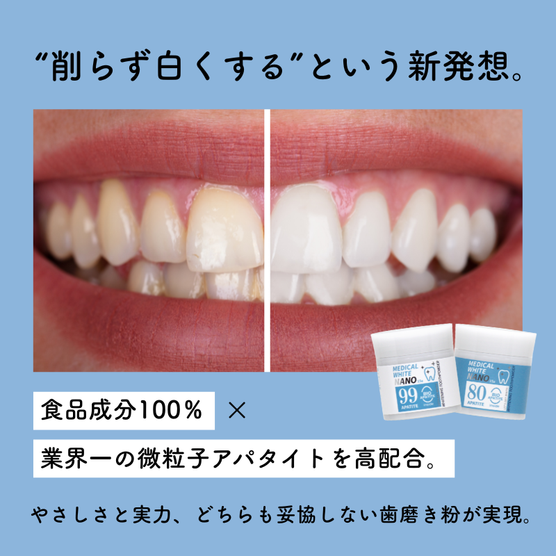 メディカルホワイトナノ　80 /: 本品1個