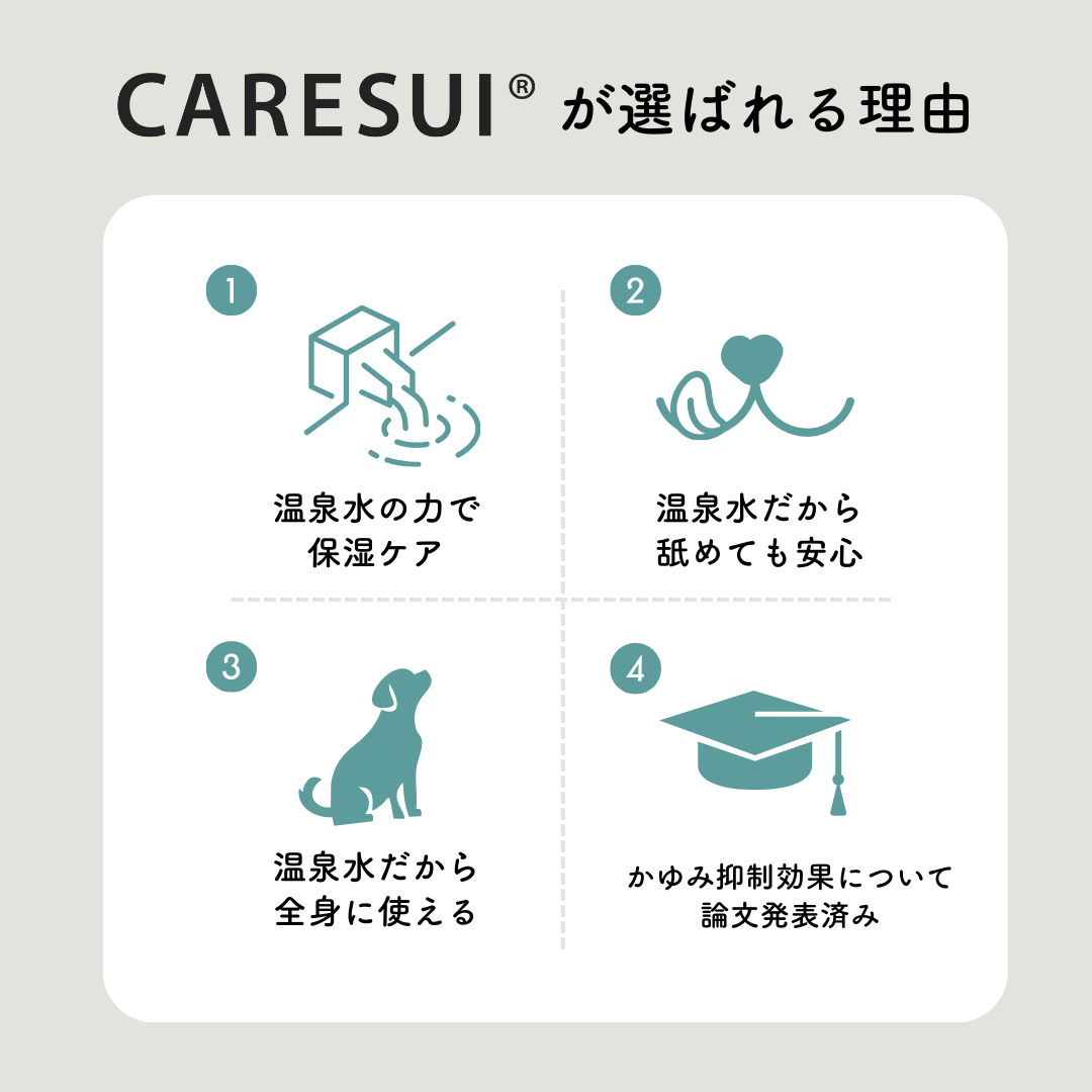 定期　-継続便-　CARESUI®　ローション詰め替え150mL　1セット /: 1袋