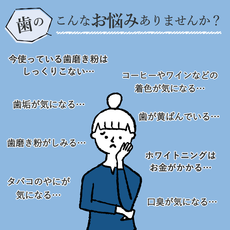 メディカルホワイトナノ　80 /: 本品1個