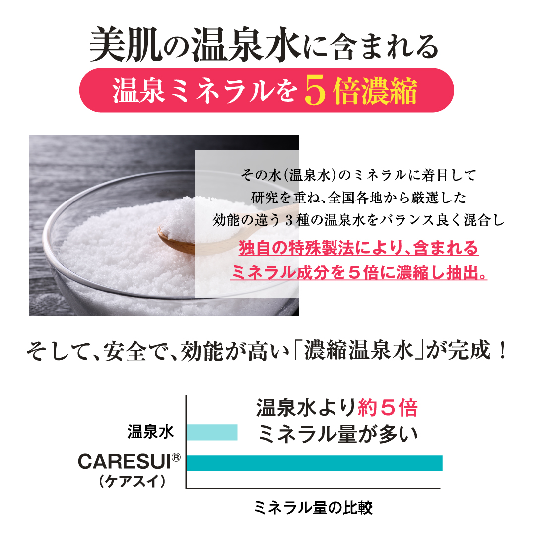 CARESUI®　ローション　詰め替え150mL /: 1袋