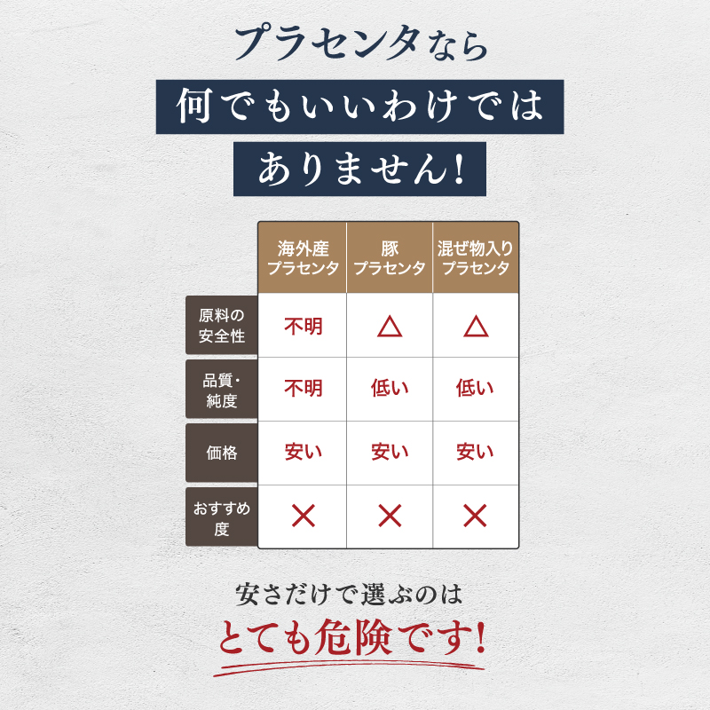 定期　Tp200　6セット /: 6箱 ＋ 化粧水付