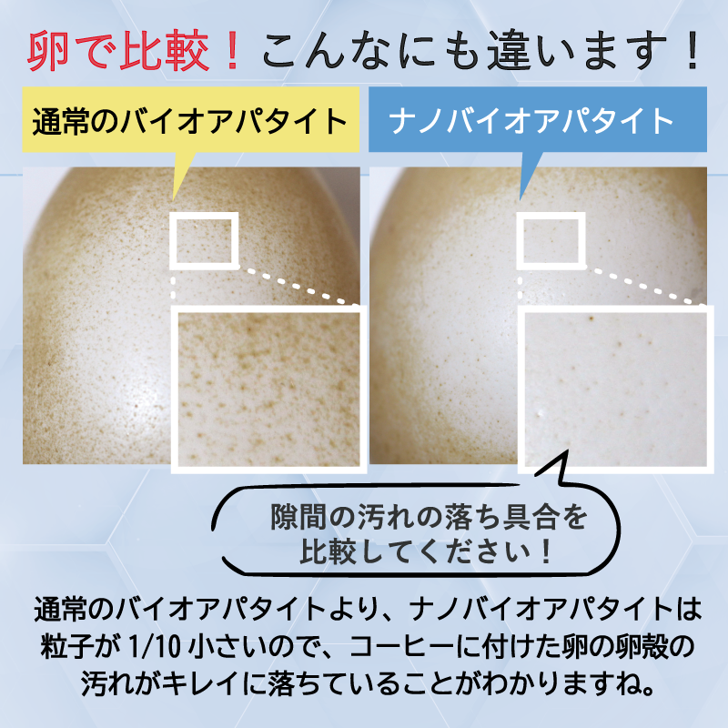 メディカルホワイトナノ　80 /: 本品1個