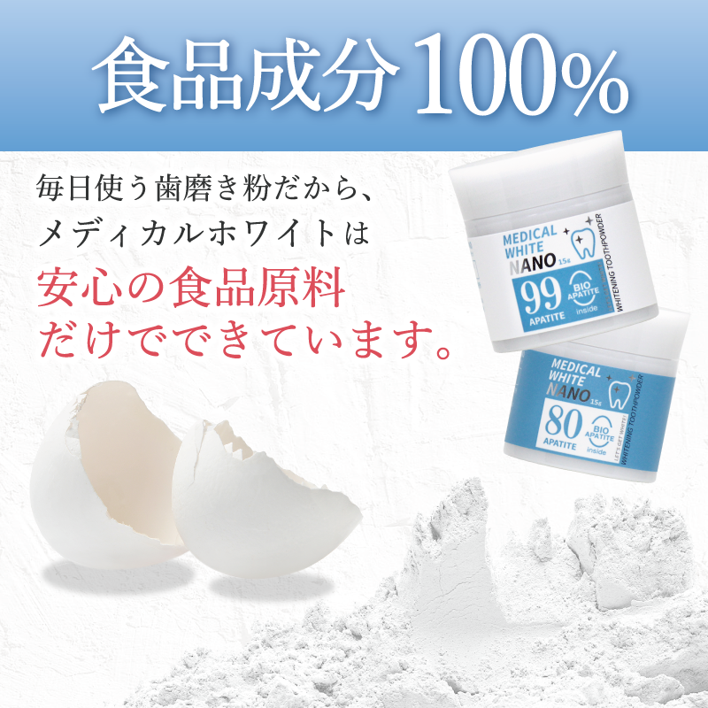 メディカルホワイトナノ　80 /: 本品1個